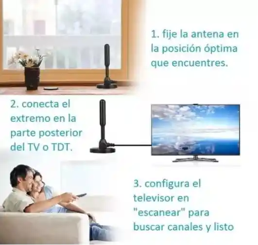 Antena Tv Digital Tda Interior Coaxial 5mt Con Usb Amplificador Activa Base Magnética