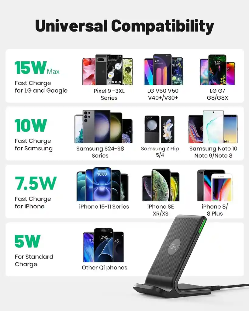 Cargador Inalámbrico, Estación De Carga Inalámbrica Rápida Con Certificación Qi De 15 W Con Luz Adaptativa Compatible Con Iphone 16 15 14 13 Pro Xs 8 Plus Samsung Galaxy S25 S24 S23 S22 S21 Plus Ultranote 20
