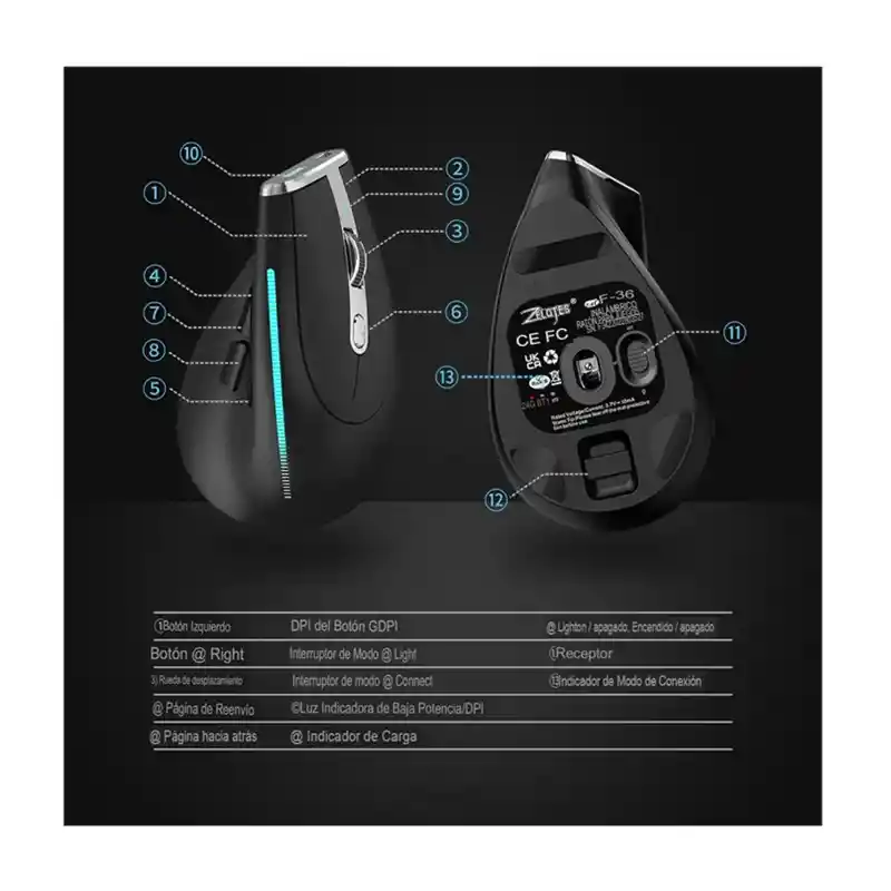 Mouse Ergonómico Inalambrico Zelotes F36 Recargable Rgb
