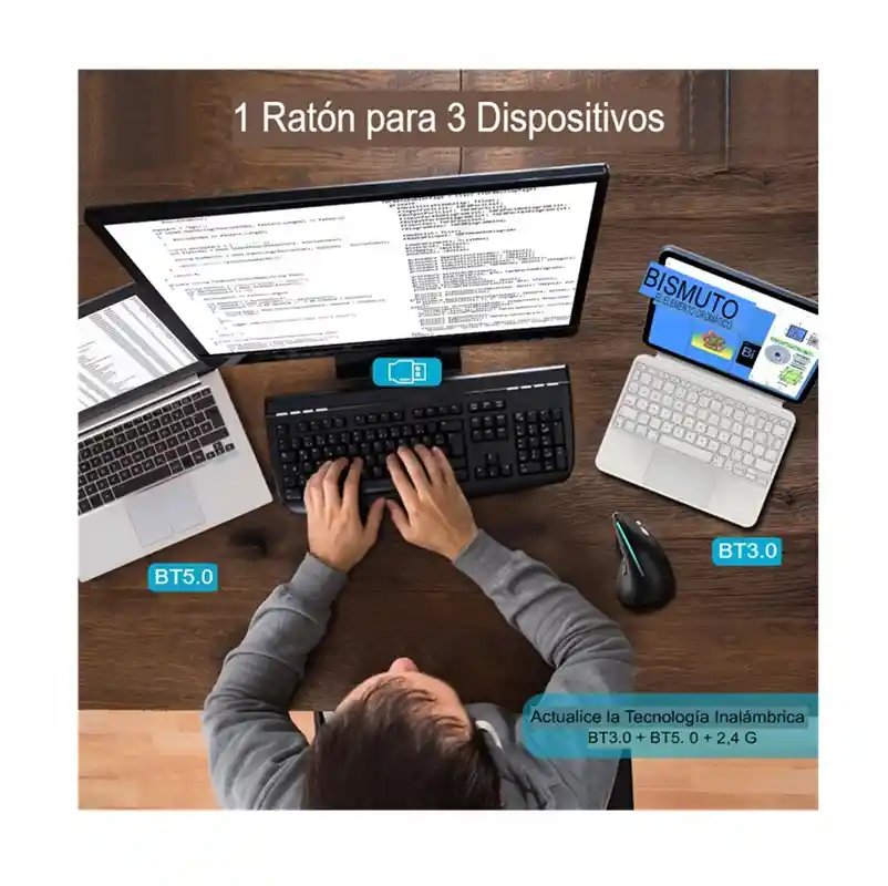Mouse Ergonómico Inalambrico Zelotes F36 Recargable Rgb