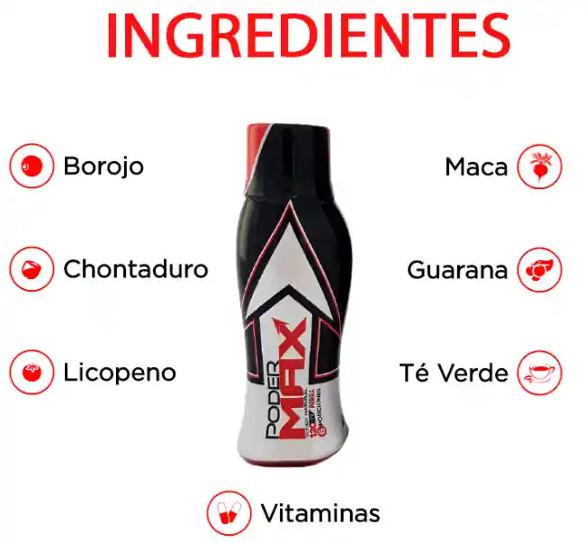 Energizante Pmx De 25ml