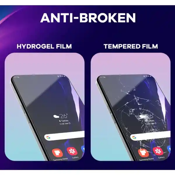 Iphone 16 Protector Pantalla Hidrogel Irrompible Premium