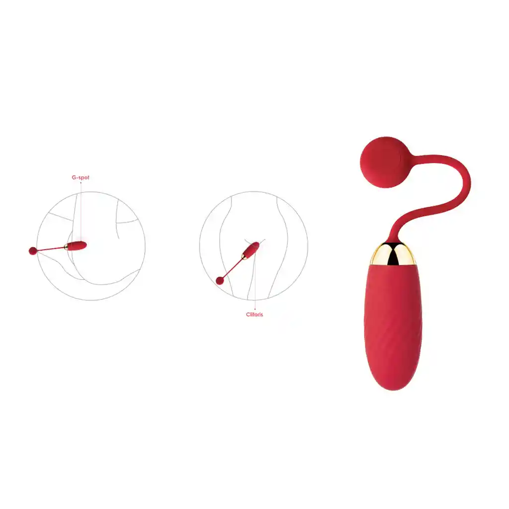 Vibrador Discreto Ella Svakom