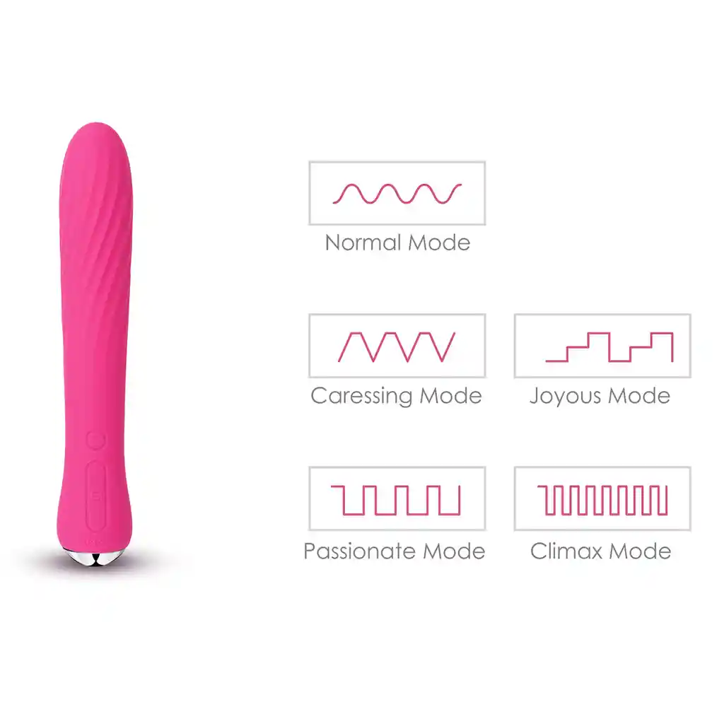 Vibrador Térmico Anya Svakom