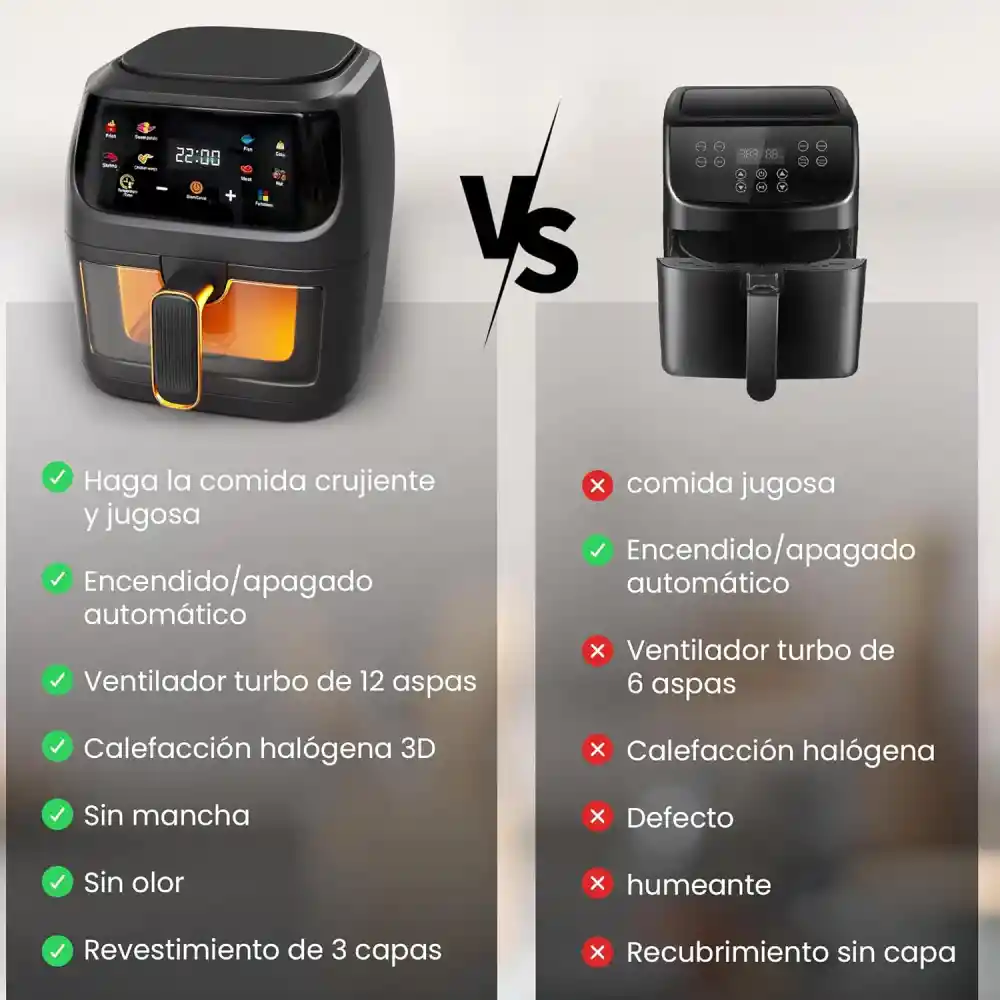 Freidora De Aire 8litros Xhome 2400w Pantalla Táctil Digital