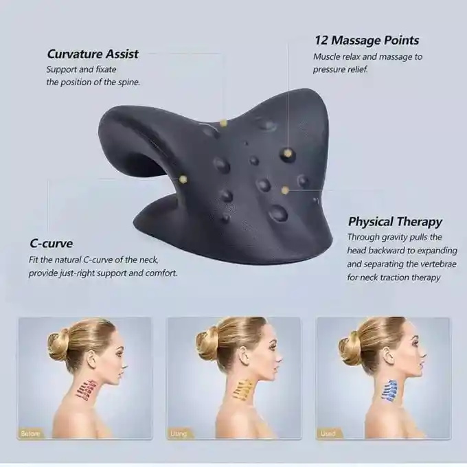 Almohada Cervical Ergocomfort