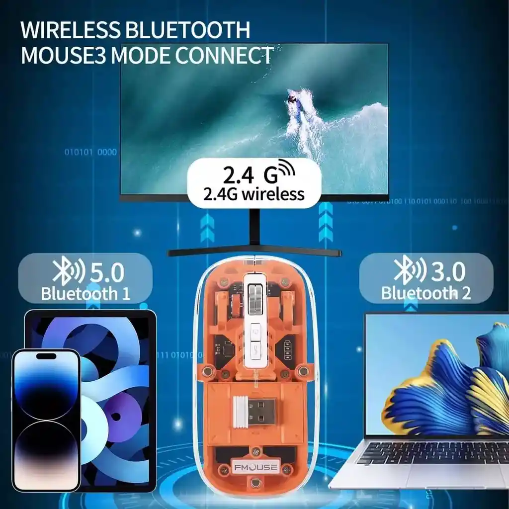 Mouse Transparente Inalámbrico, Recargable, Bluetooth Tapa Magnética Ma100