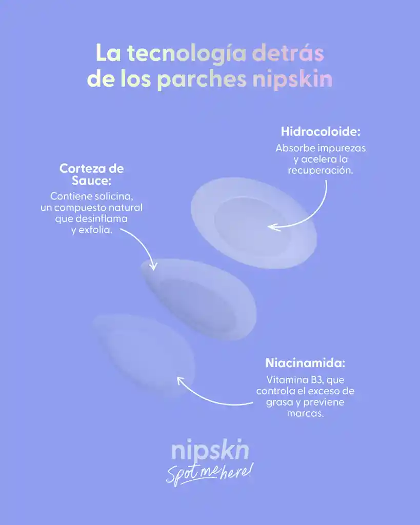 Parches Hidrocoloides Para Acné - Nipskin