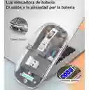Mouse Transparente Inalámbrico, Recargable, Bluetooth Tapa Magnética Ma100