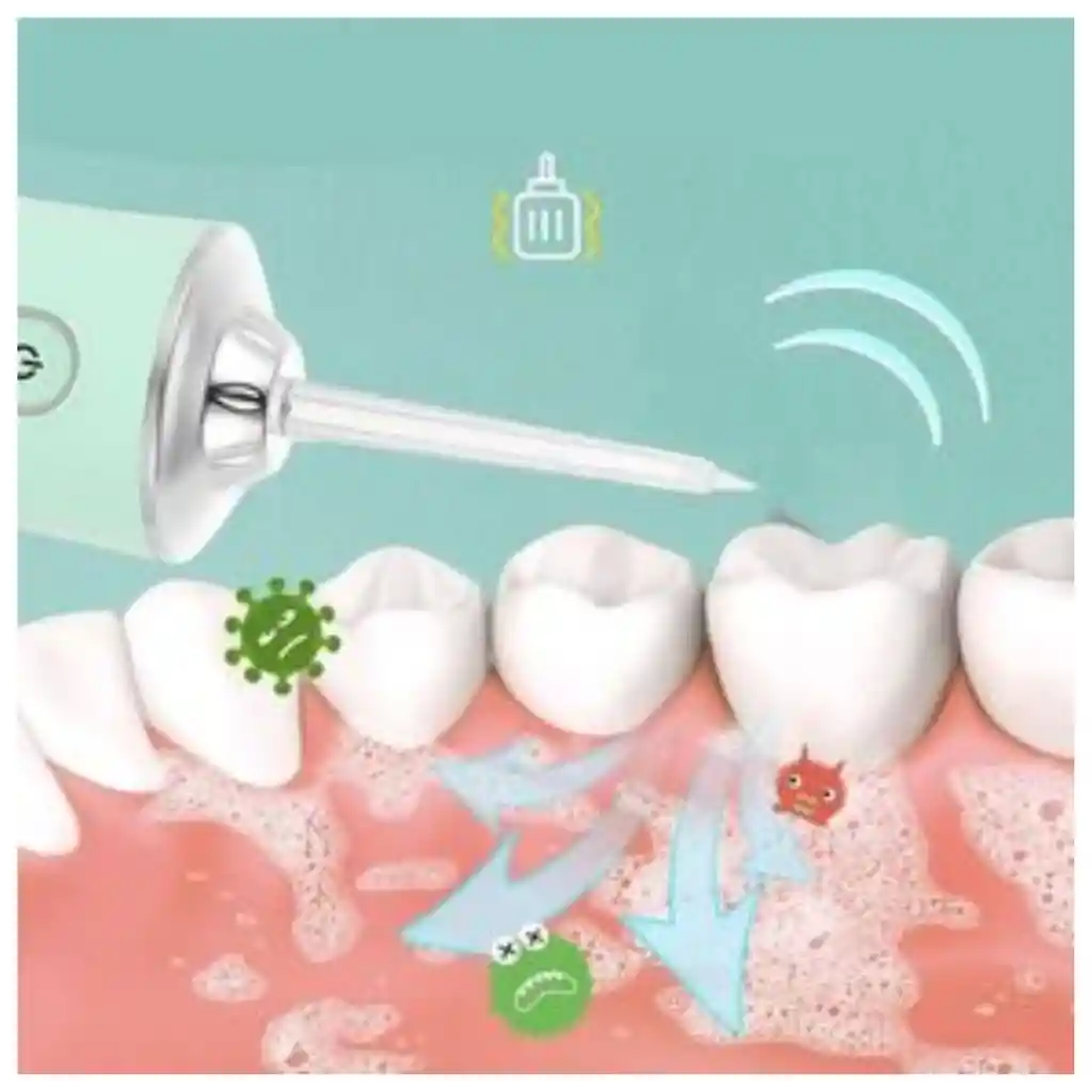 Irrigador Oral Recargable 3 Modos Verde