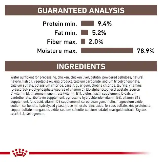 Royal Canin Recovery Lata 5.1 Oz