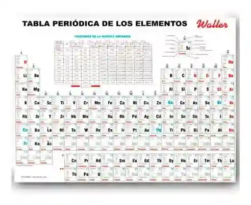 Tabla Periódica Walter Grande