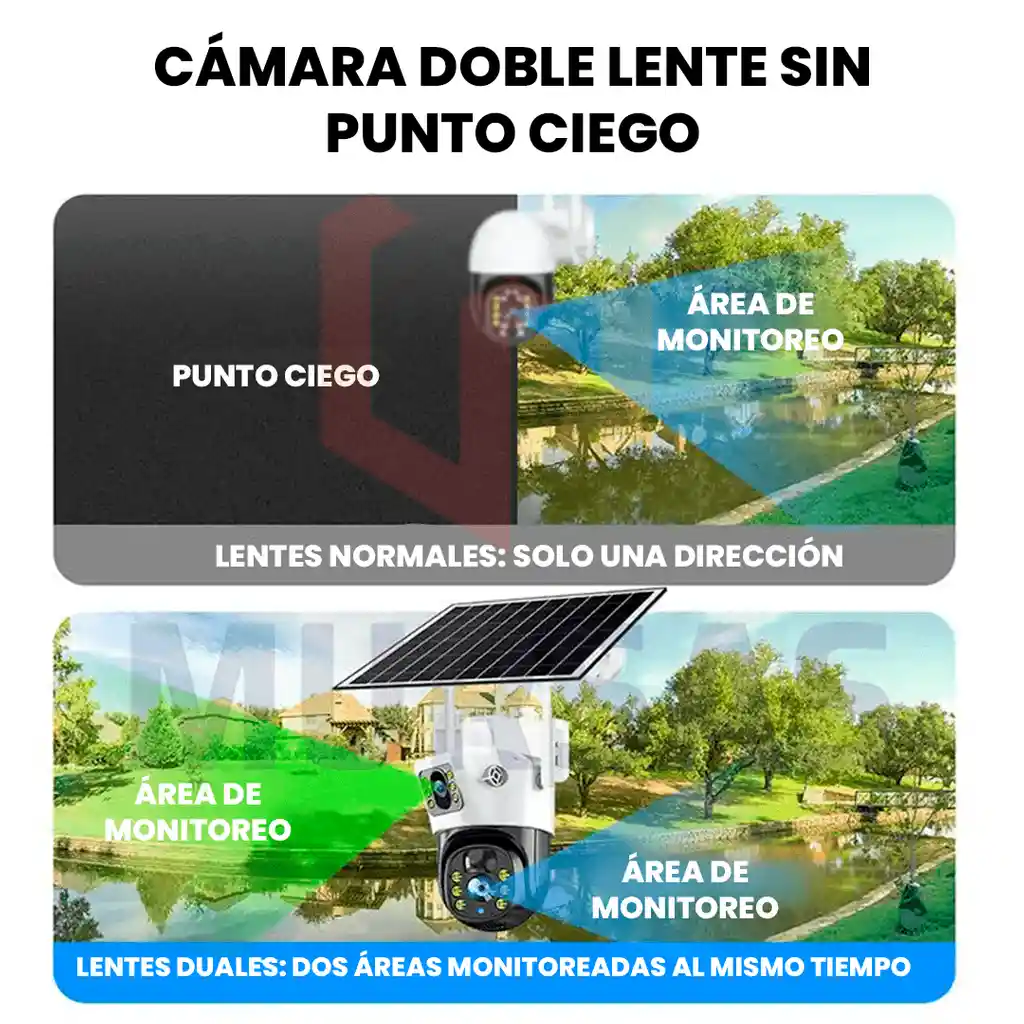 Cámara Ptz Wifi Doble Lente Panel Solar Detección Movimiento