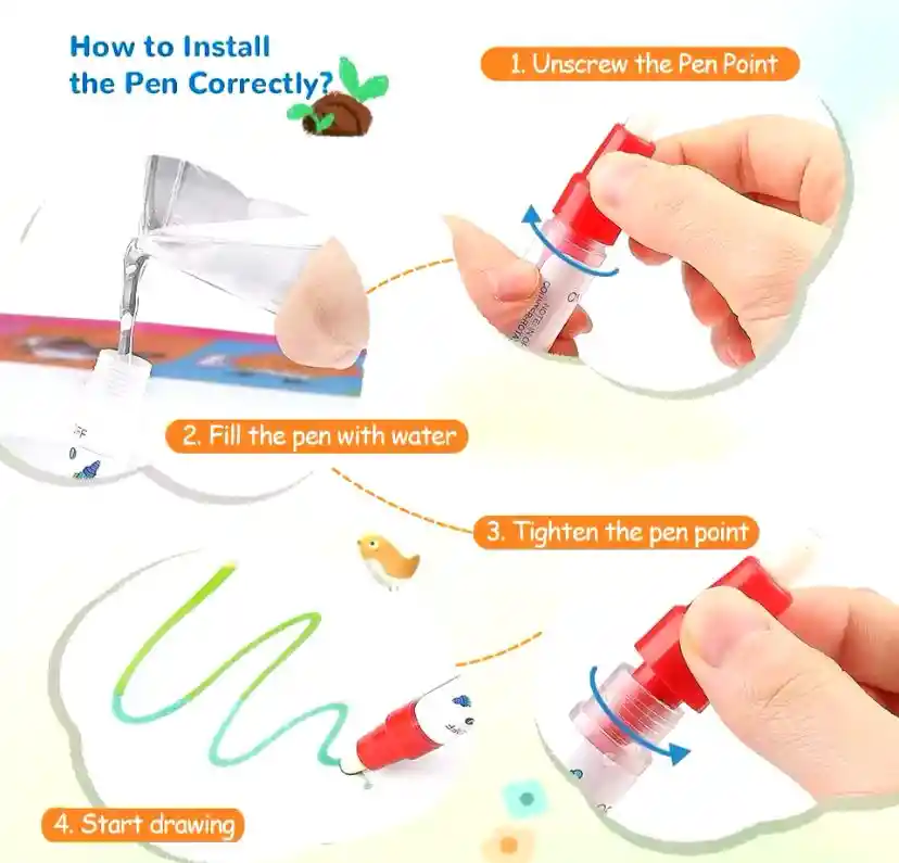 Tapete De Agua: Juguete Educativo Creativo Para Niños Peque