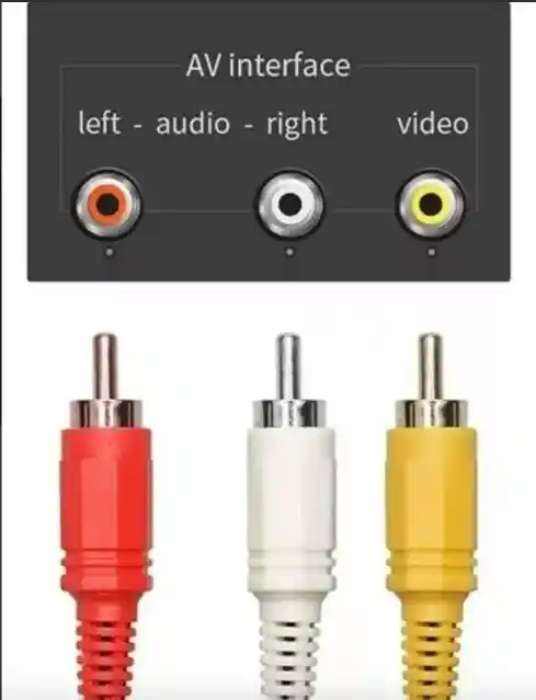 Cable 3x3 Para Audio Y Video 1.5mt
