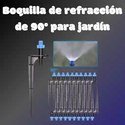 Set 5 Boquillas De Refracción De 90 °