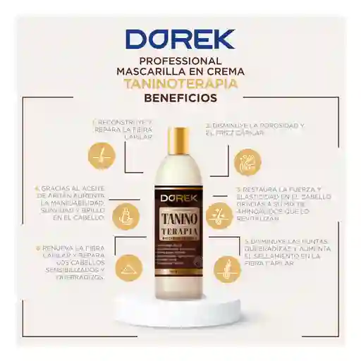 Professional Mascarilla En Crema Taninoterapia 300ml