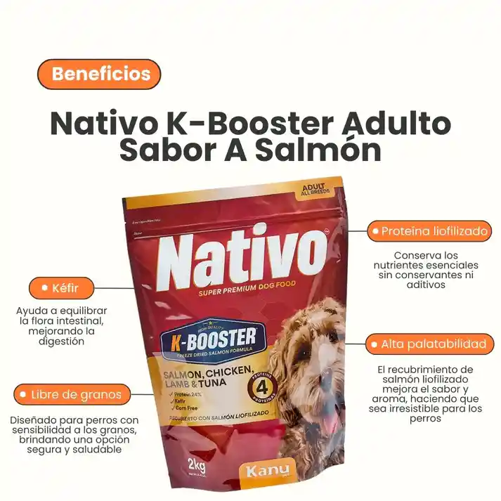 Alimento Seco Nativo K-booster Salmón, Pollo, Cordero Y Atún Kanu Pet Para Perro Adulto 2kg