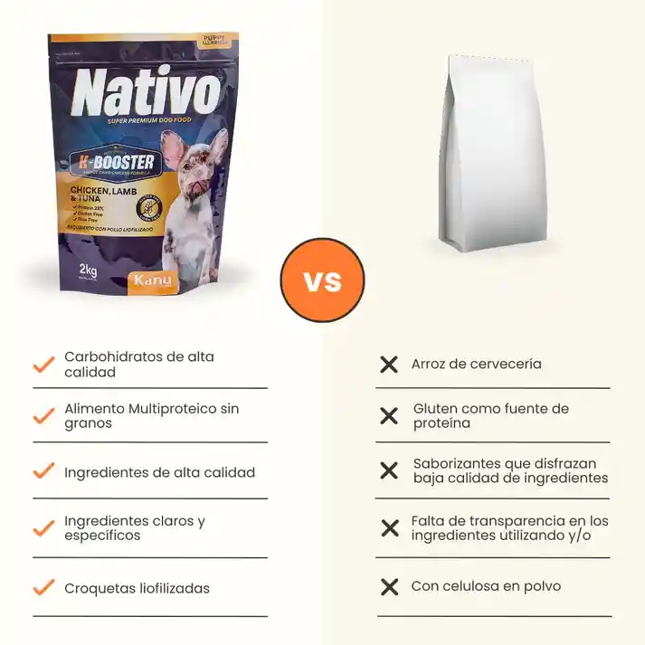 Alimento Seco Nativo K-booster Pollo, Cordero Y Atún Kanu Pet Para Perro Cachorro 2kg