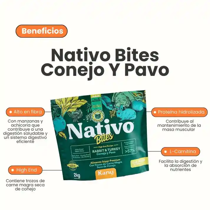Alimento Seco Nativo Bites Conejo Y Pavo Kanu Pet Para Gato Adulto