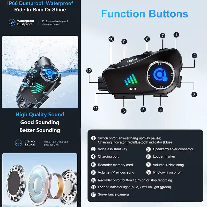 Intercomunicador Camara Moto Casco Bluetooth Manos Libres