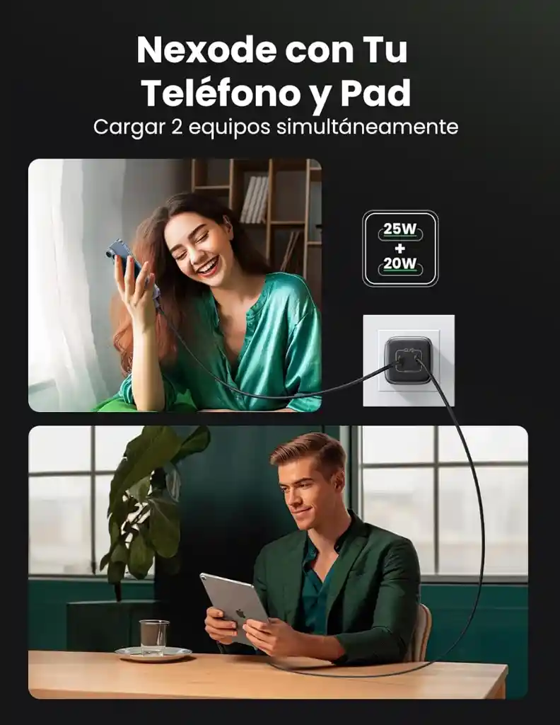Ugreen Cargador Usb C Pd 45w Nexode Carga Rápida
