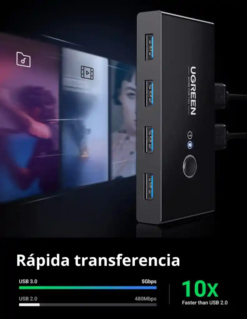Hub Adaptador 4 En 1 Ugreen Con Switch Selector 2 Salidas Color Negro
