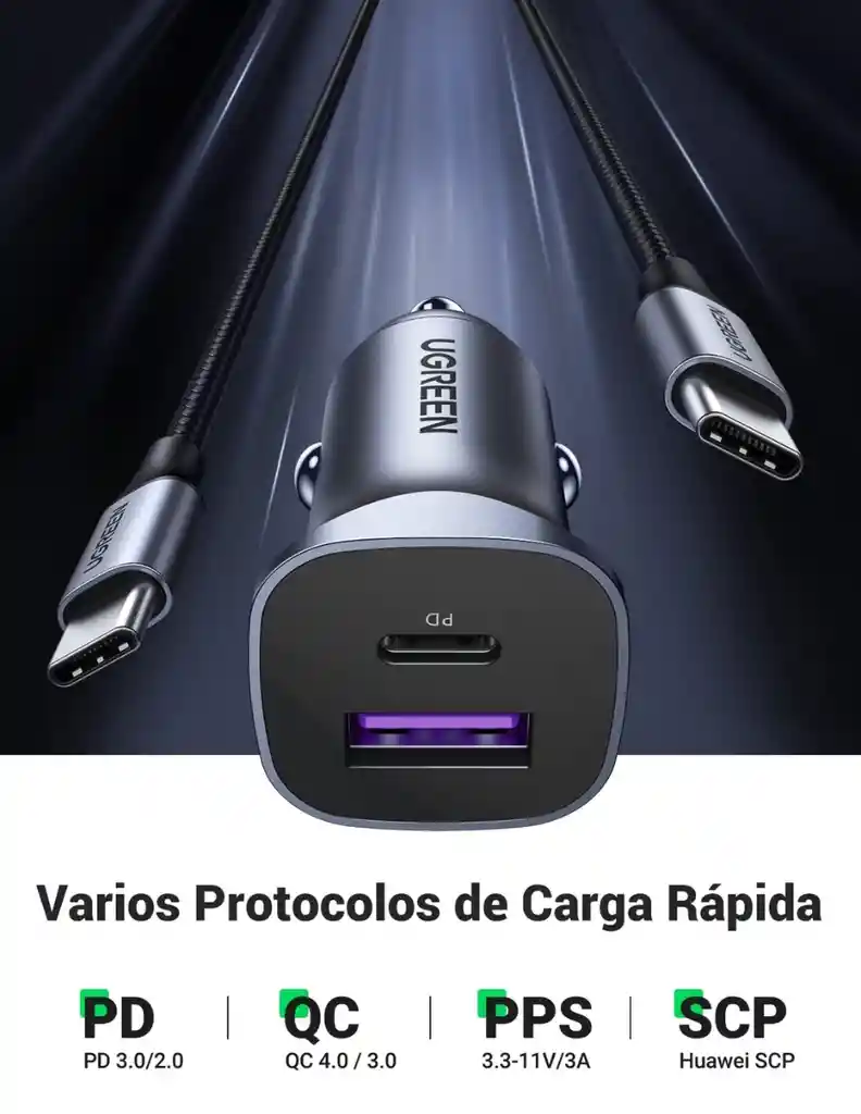 Cargador Ugreen 30w Usb C Cargador Auto Carga Rápida