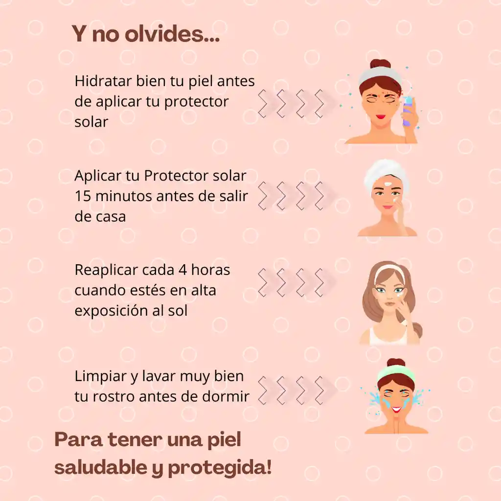 Bloqueador Solar Neutro Con Protección Total Spf 50+ 60 G