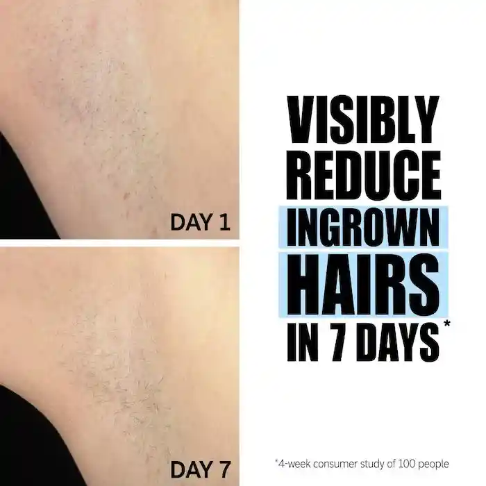 The Inkey List Glycolic Acid Exfoliating Body Stick Barra Exfoliante