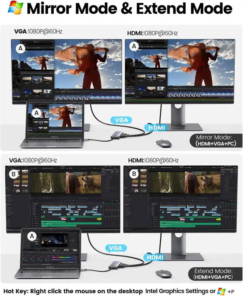 Adaptador Usb C A Hdmi Ethernet Usb Macbook Windows