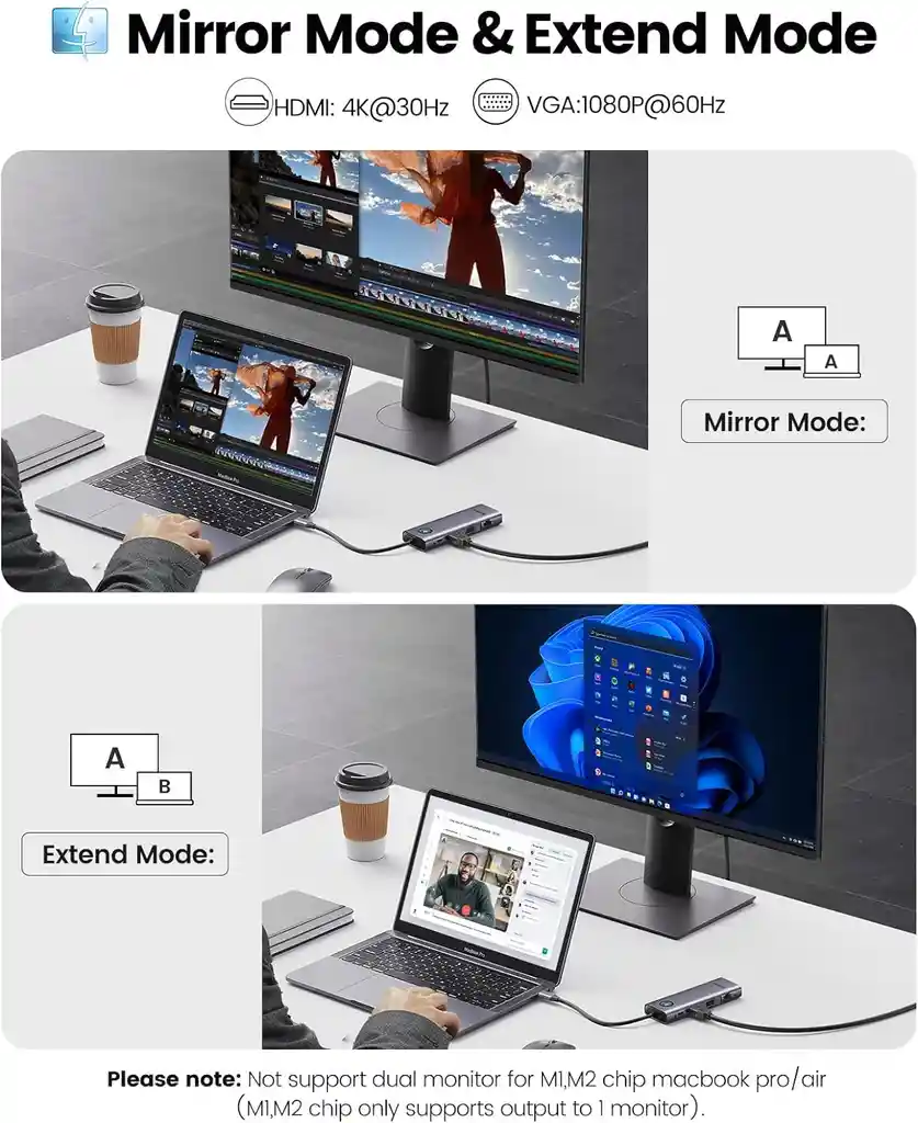 Adaptador Usb C A Hdmi Ethernet Usb Macbook Windows
