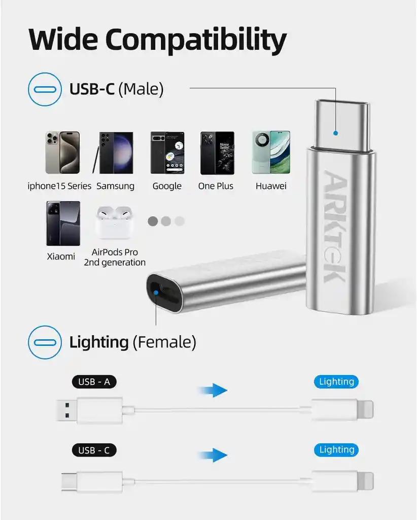 Adaptador De Carga Para Lightning Hembra A Usb C Macho