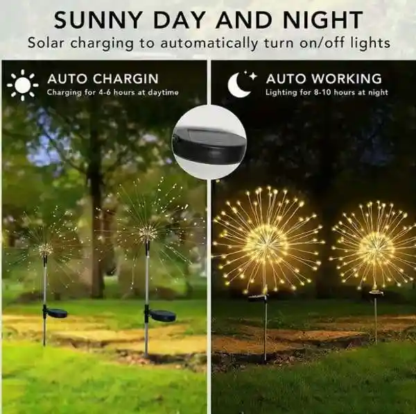 Luces De Fuegos Artificiales Solares X 2