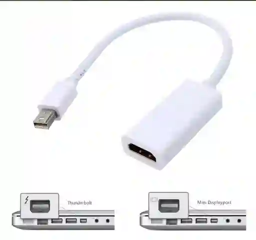 Cable Adaptador Thunderbolt Conversor Mini Displayport A Hdmi- Idel Mac Ios