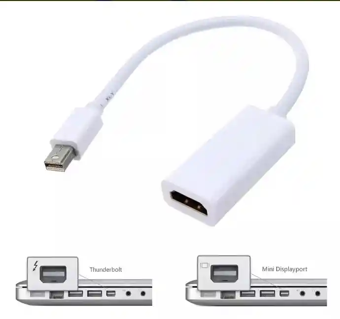 Cable Adaptador Thunderbolt Conversor Mini Displayport A Hdmi- Idel Mac Ios