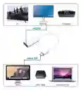 Cable Adaptador Thunderbolt Conversor Mini Displayport A Hdmi- Idel Mac Ios