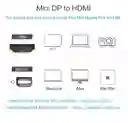 Cable Adaptador Thunderbolt Conversor Mini Displayport A Hdmi- Idel Mac Ios