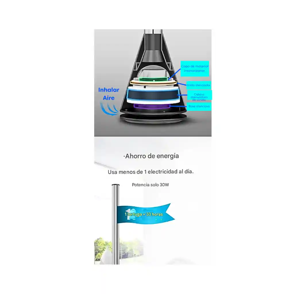 Ventilador Sin Aspas Skj-cr060la