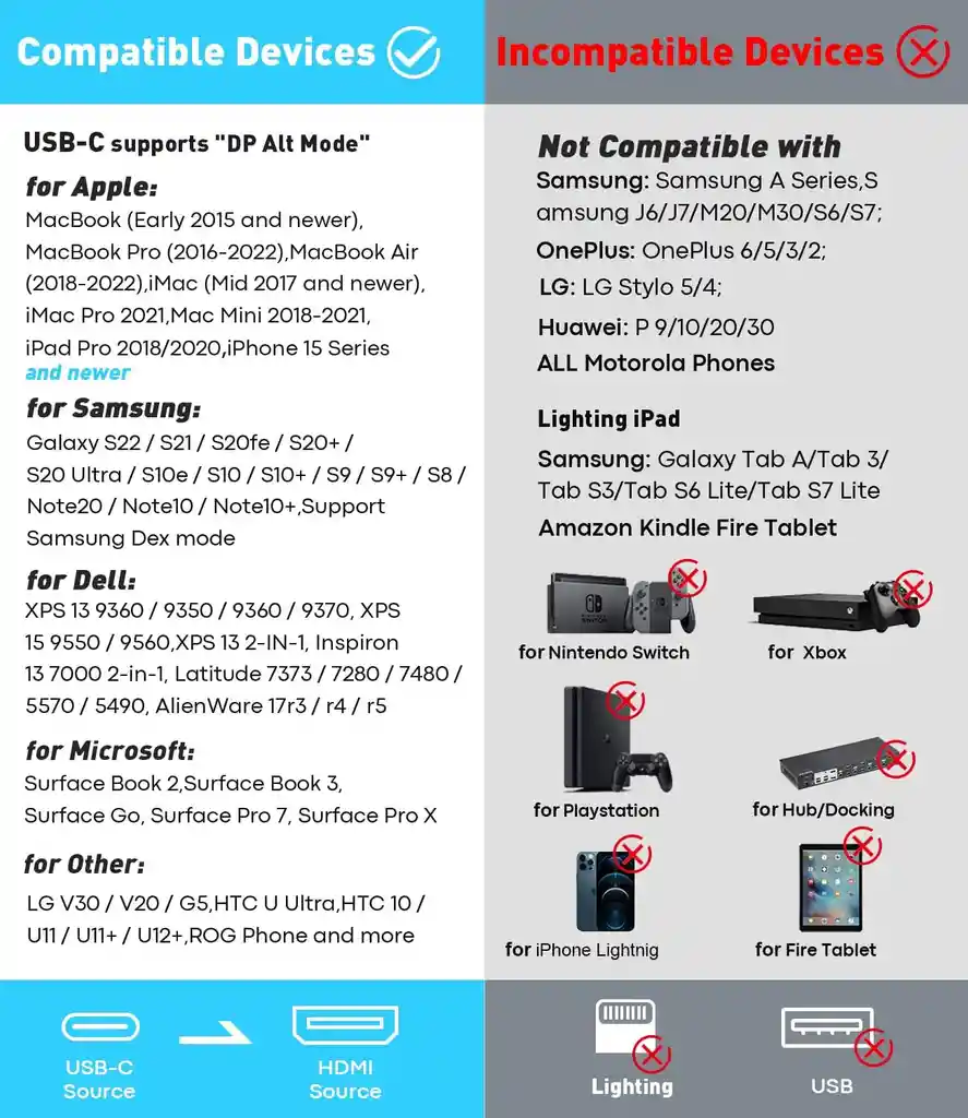 Cable Convertidor Adaptador Usb 3.1 Tipo C A Hdmi 4k