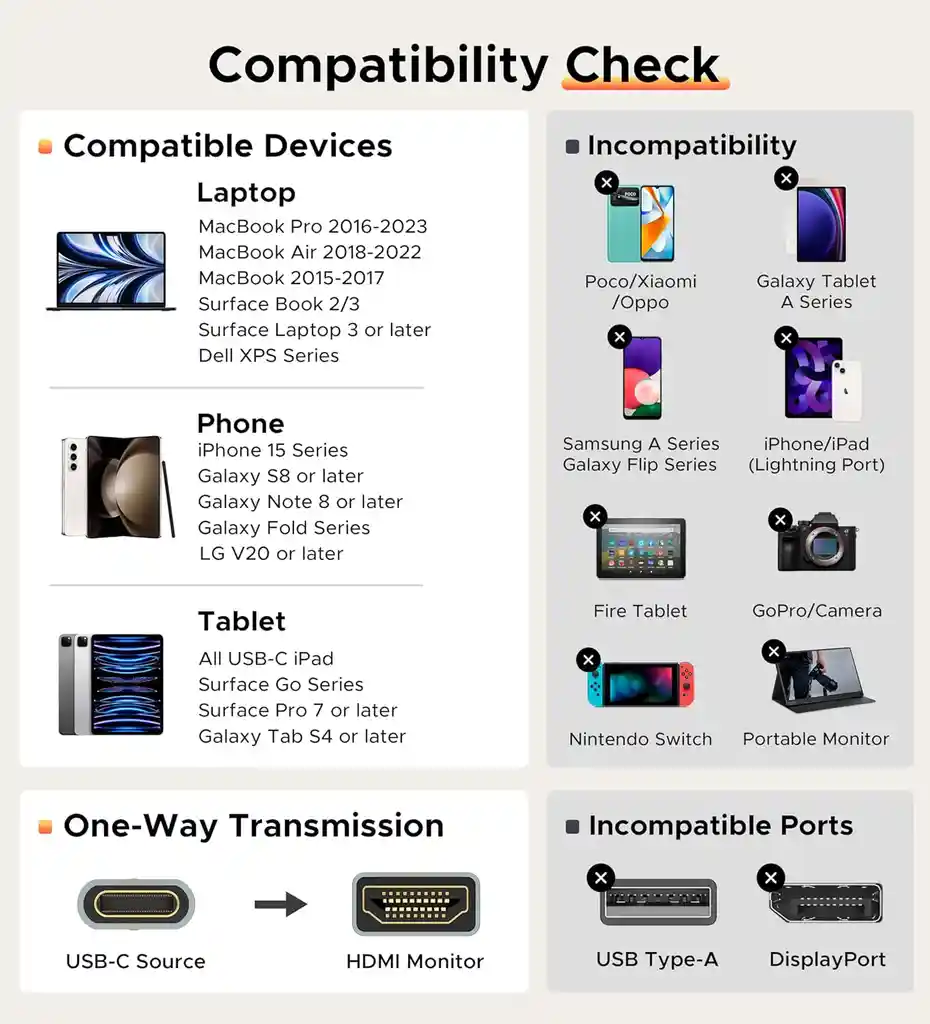 Adaptador Usb Tipo C A Hdmi 4k Macbook Windows Ipad Iphone