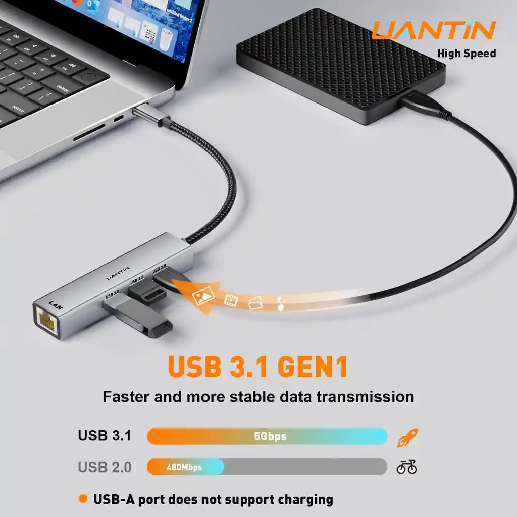 Adaptador Ethernet Usb Rj45 Lan Hub Alta Velocidad