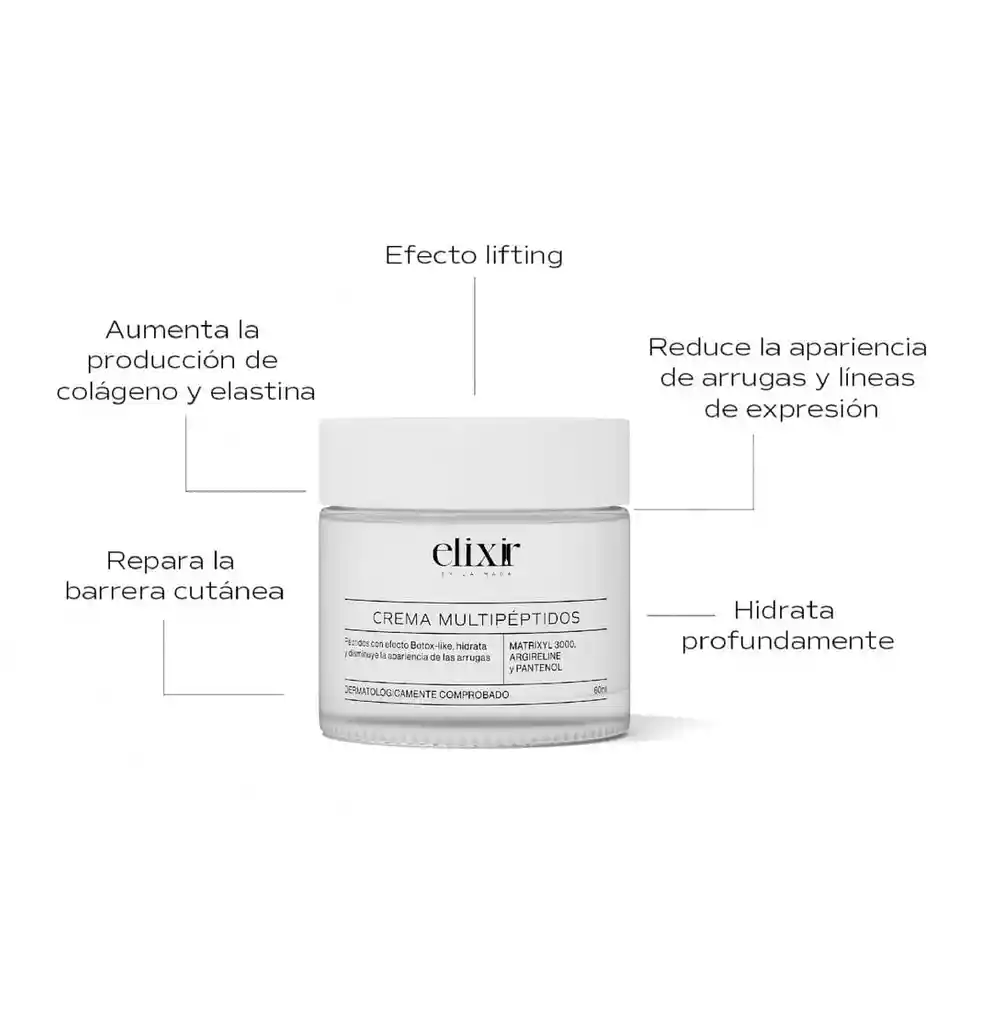 Crema Multipéptidos