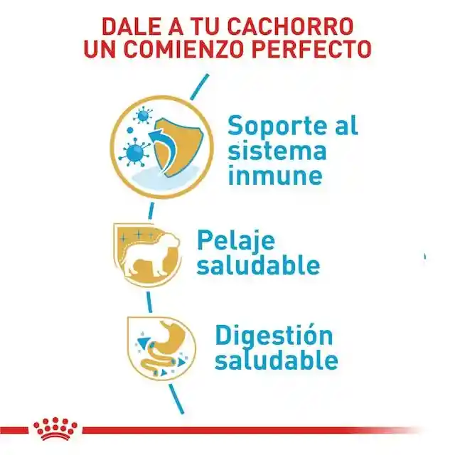 Royal Canin Yorkshire Terrier Cachorro 1.13 Kg