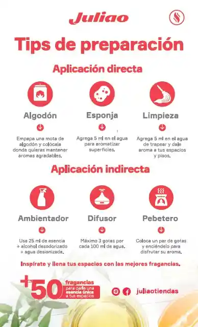 Aceite Ambiental De Sandalo X 125 Ml