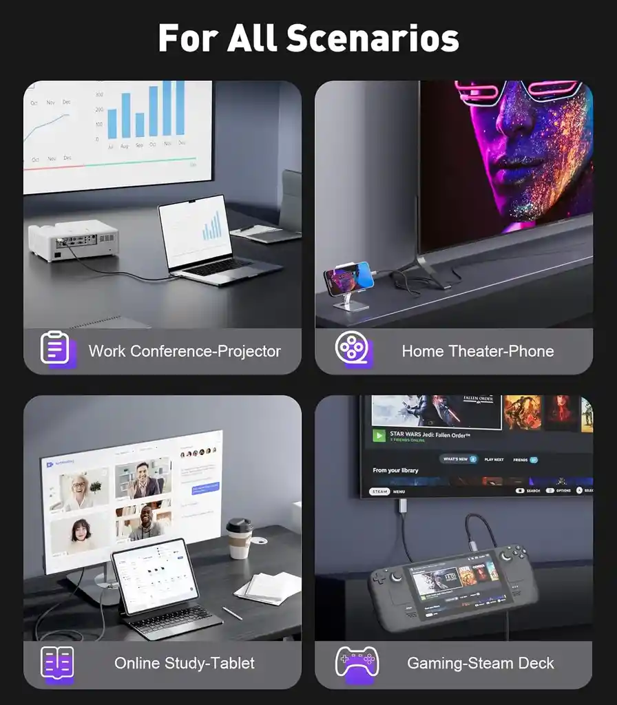 Adaptador Usb C A Hdmi Thunderbolt 3 4k Certificado