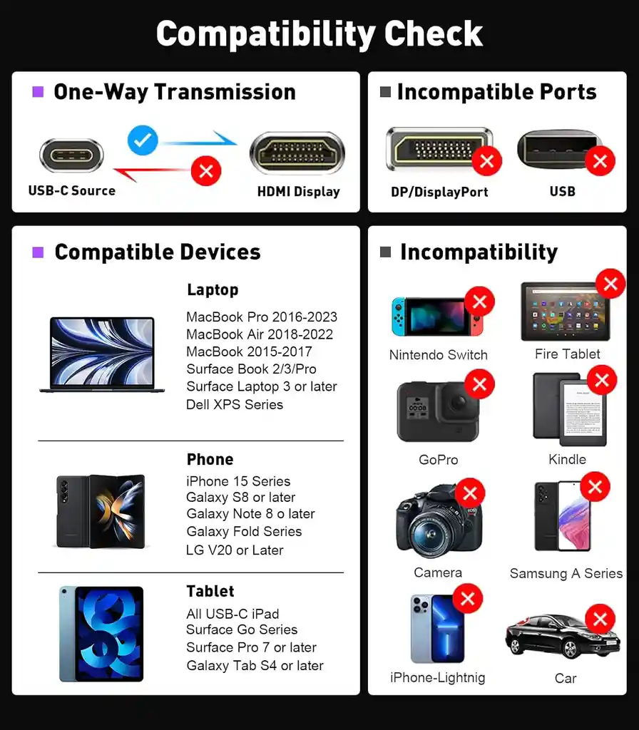 Adaptador Usb C A Hdmi Thunderbolt 3 4k Certificado