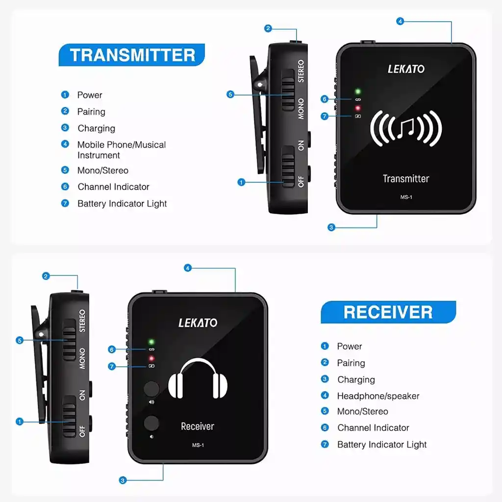 Sistema De Monitoreo Lekato Ms-1