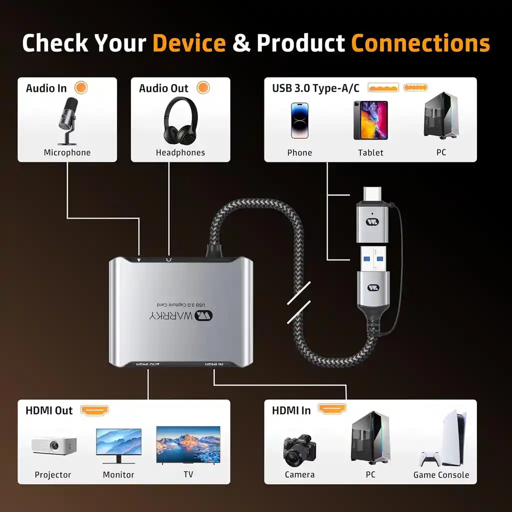 Capturador Video Y Audio Hdmi Usb Transmision En Vivo 60 Fps