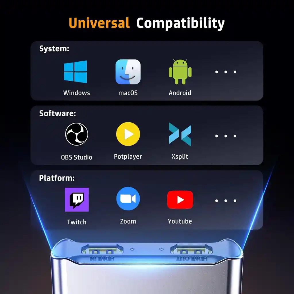 Capturador Video Y Audio Hdmi Usb Transmision En Vivo 60 Fps
